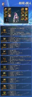 地下城旅人选什么装备？（dnf90版本抱抱武器选择）