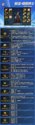 dnf手游暗帝毕业装备选择？（dnf暗帝带什么粉武器）