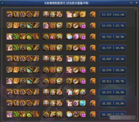 DNF爆破元素堆什么属性？（dnf爆破元素什么武器）