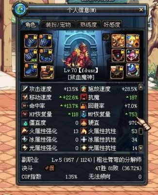 dnf次元行者和元素爆破师哪个好玩啊！以前预约男法师有一套布甲85圣物装备？（dnf次元行者带ss武器）