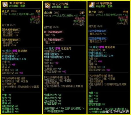 DNF念帝分身属于固伤还是百分比？（dnf果汁是那把武器）