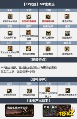 DNF武极装备带什么比较好？（dnf男无极带什么武器）