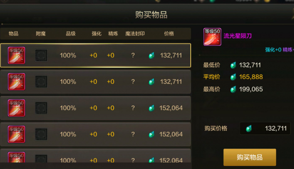 dnf什么装备可以在拍卖行拍卖？（dnf拍卖上释魂武器）