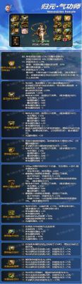 DNF气功师装备选择，DNF气功师最强武器是什么？（dnf气功师最好的武器）