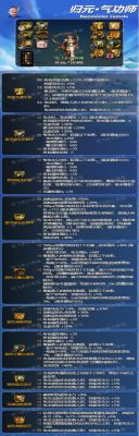 DNF气功师装备选择，DNF气功师最强武器是什么？（dnf气功师最好的武器）
