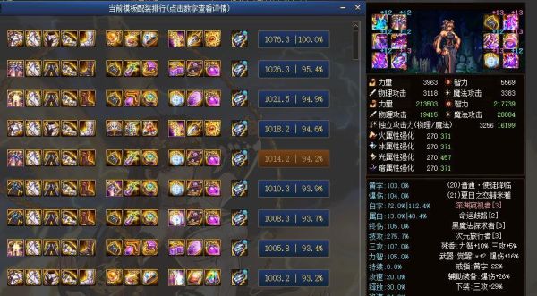 dnf念帝选什么传说装备？（dnf气功远古武器选择）