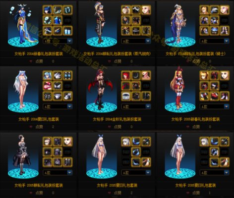 dnf可交易时装有哪些？（dnf武器装扮盒子交易）