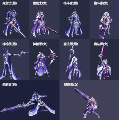 dnf可交易时装有哪些？（dnf武器装扮盒子交易）