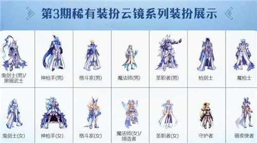 巽风青花时装匣怎么获得？（dnf新年武器盒子装扮）