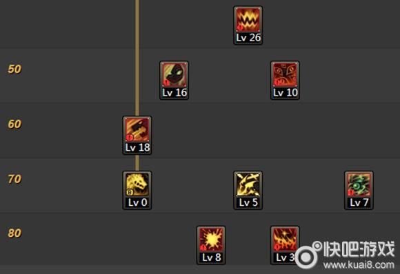 血法师怎么用？（dnf血法师的武器是什么）