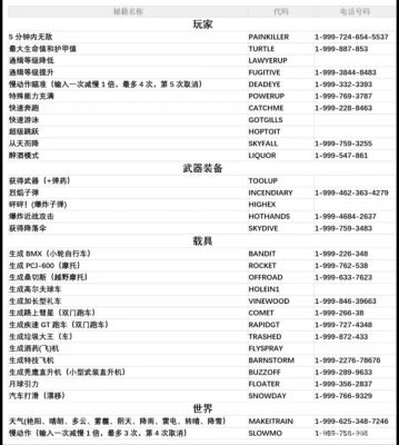 gta3如何快速获得武器？（gta5怎么挣钱抢武器）