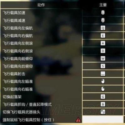 gat5怎么改中文？（gtasa武器切换）