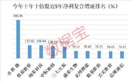akb48中文谐音歌词？（koko君修改武器）