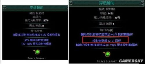 poe物品稀有度提高有什么用？（poe帮助宝石升级的武器）