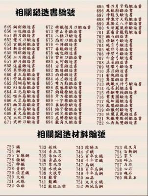 三国群英传7武器排名编号？（psv三国无双7帝国武器代码）