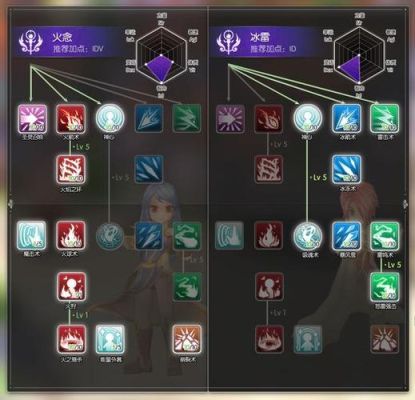 ro手游法师装备怎么做？（ro手游 武器怎么升级）
