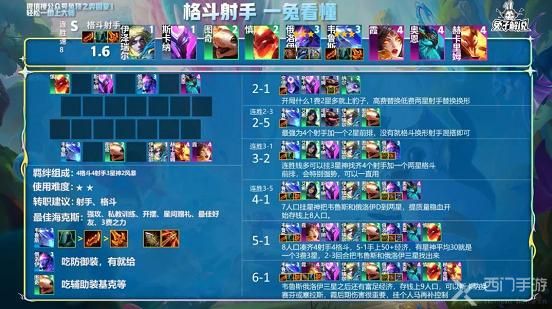 云顶之弈枪炮阵容搭配s7？（s7武器适合出科技枪吗）