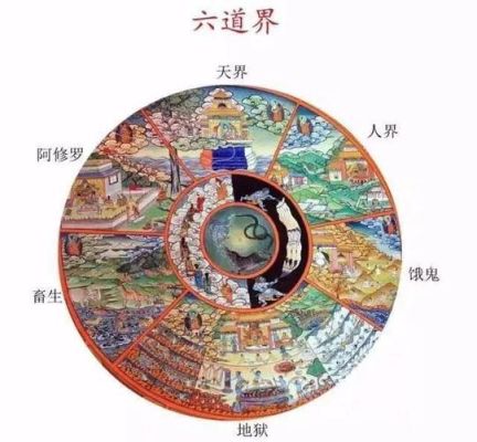 仙逆幽冥兽为什么是天道？（阿修罗武器天道）