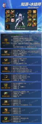 dnf冰结师武器附魔什么？（冰洁武器用不用附魔属性）