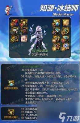 冰结师是百分比还是固伤？（冰洁用什么史诗武器）