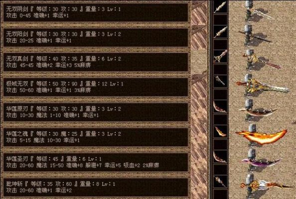 传奇霸业什么boss转生武器爆率高，转生武器哪里爆率高？（传奇霸业哪里的小怪爆武器）