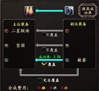 大唐无双金装部件怎么合成的？（大唐无双零刷七阶武器）