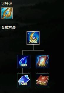 大天使之杖装备详解？（大天使之仗武器）