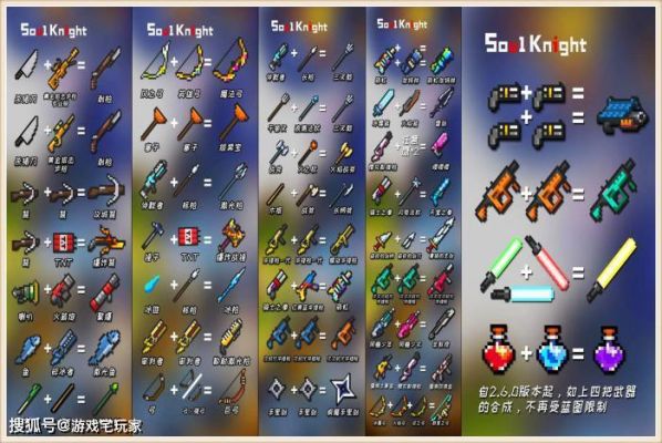 元气骑士寒冰剑合成？（地牢猎手5弩系列武器）