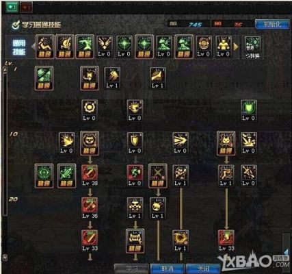 混沌魔灵选大天域还是空血好点？（地下城与勇士混沌魔灵装啥武器好）
