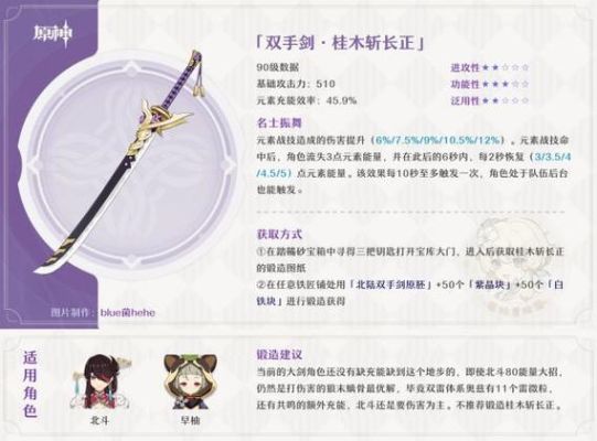 原神武器锻造书怎么获得？（地下城与勇士武器锻造在哪）
