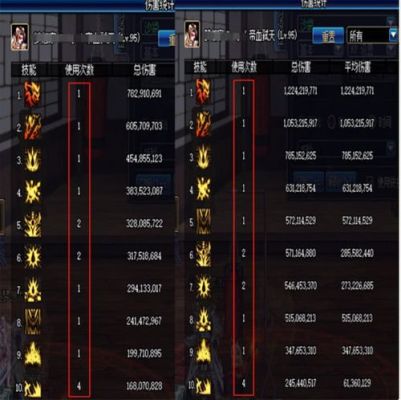 DNF95版本狂战士/帝血弑天附魔宝珠选什么好？（帝血弑天90版本毕业武器）