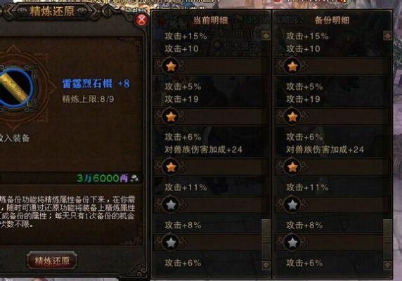 斗战神如何精炼出金冠或银冠？（斗战神70武器高级精炼）