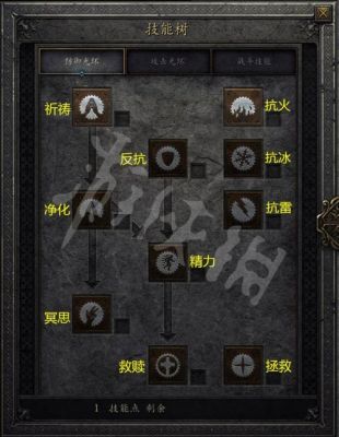 毒骑士最强装备和技能？（毒神绝传说武器选择）