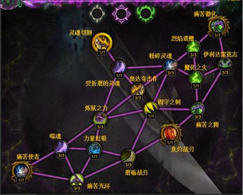 9.1恶魔猎手浩劫天赋？（恶魔猎手 武器天赋）