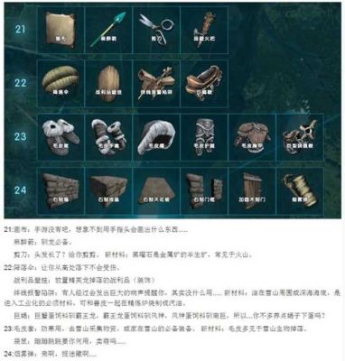 方舟神话演变物品介绍？（方舟生存进化远古武器）
