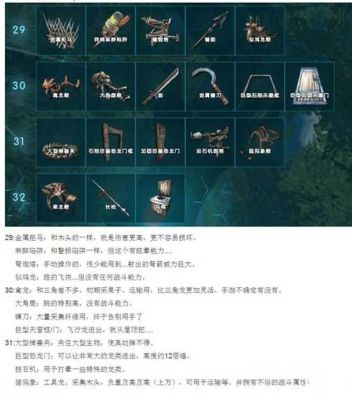 方舟神话演变物品介绍？（方舟生存进化远古武器）