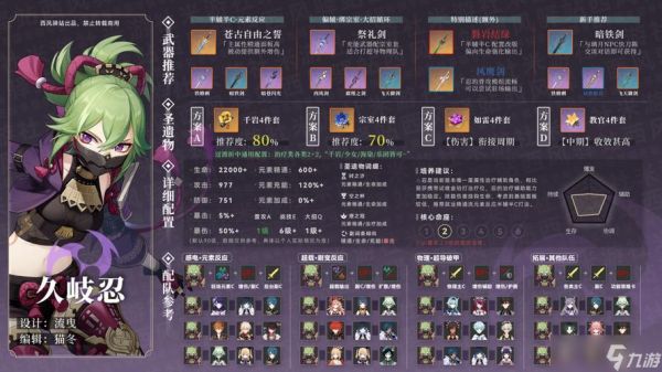 艾尔海森倍率2333什么意思？（搞笑武器四件套）