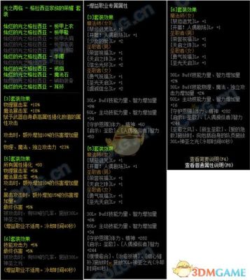 dnf格拉西亚家族遗物装备怎么获得？（格拉西亚家族的武器属性）