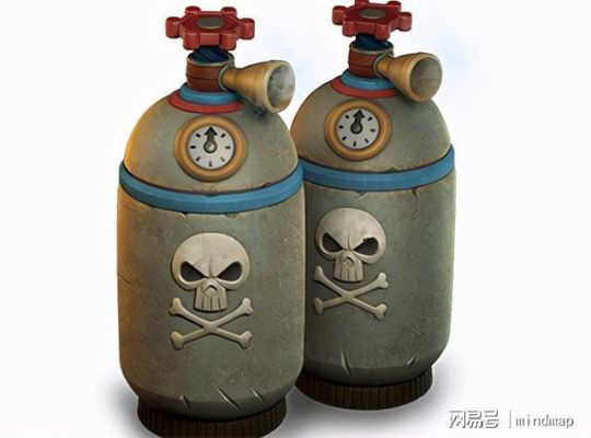 生物武器的功能是什么？（各种武器及功能）
