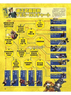 怪物猎人爆师珠对爆破属性？（怪物猎人4g武器爆破属性）