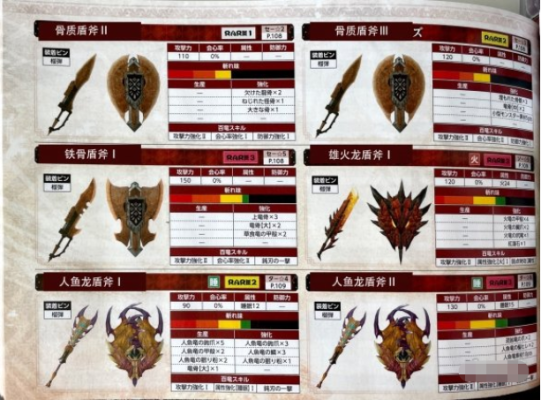 怪物猎人单刷最强武器？（怪物猎人online武器图签）