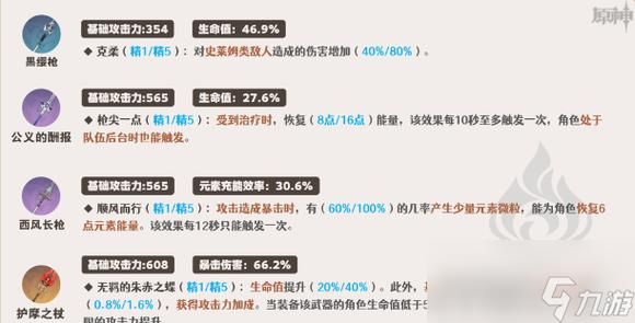 原神公义的报酬武器怎么获得？（怪物猎人xx黑配信武器推荐）