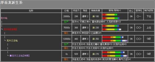 口袋妖怪xy怎么改个性？（怪物猎人xx配信武器怎么弄）