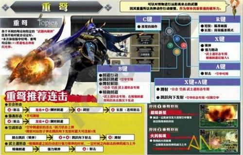 怪物猎人x和xx哪个更值得玩？（怪物猎人x武器讲解）