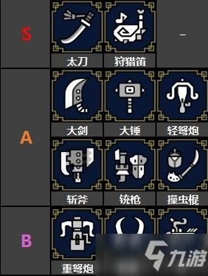 热血江湖最好X剑叫什么？（怪物猎人x武器哪个好用）