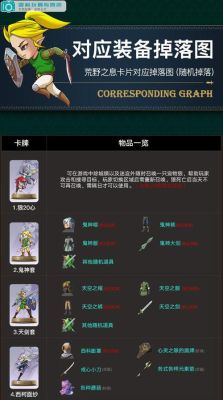 塞尔达王国之泪钝器是什么？（怪物猎人钝器有哪些武器）