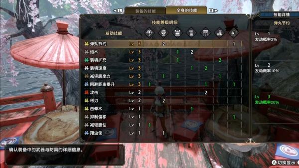 怪物猎人gu勇气轻弩教学？（怪物猎人勇气风格 武器）