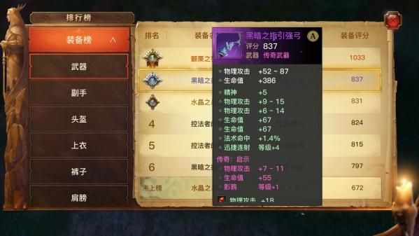 光明大陆新手怎么快速提升战斗力？（光明大陆平民武器）
