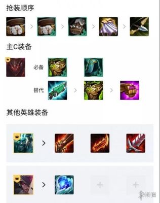 铁男光明火炮带什么装备？（光明大陆战士用什么武器）