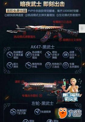 cfm擎天觉醒石可以用其他武器刷嘛？（黑武士觉醒 其他武器显示）